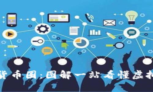 揭秘加密货币圈：图解一站看懂虚拟货币世界