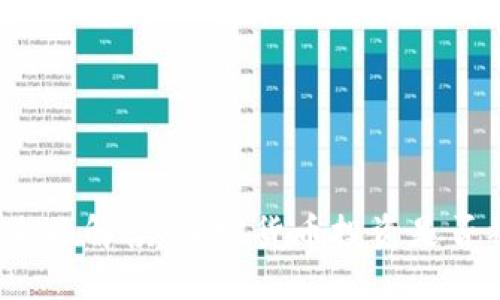 土耳其全面解读：加密货币投资是否被允许？