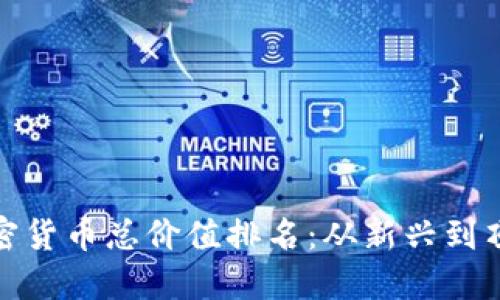 揭示中国加密货币总价值排名：从新兴到顶尖投资机遇
