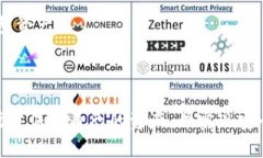   比特币冷钱包授权：安全存储与管理的最佳实践