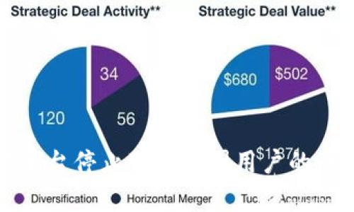 加密货币交易平台停止服务中国用户的原因与影响分析