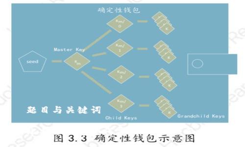 题目与关键词

比特币钱包如何导出私钥：全面指南