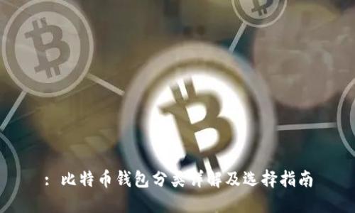 : 比特币钱包分类详解及选择指南