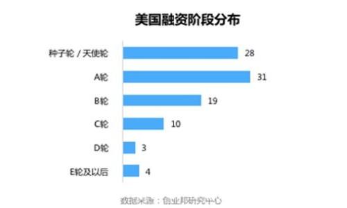   
比特币钱包文件格式错误的解决方案与预防措施