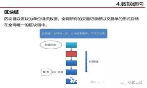   
比特币钱包文件格式错误的解决方案与预防措施
