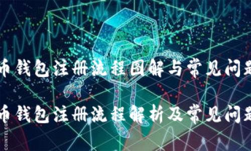 比特币钱包注册流程图解与常见问题解析

比特币钱包注册流程解析及常见问题