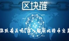 比特币放钱包涨跌有关吗？深入解析比特币交易