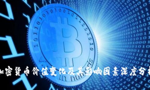 加密货币价值变化及其影响因素深度分析