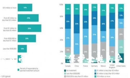 揭秘加密货币骗局：如何保护女性免受财务损失