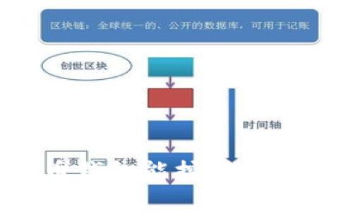 没有比特币钱包能挖矿吗？解答与分析