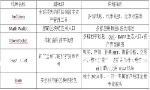 中国加密数字货币的非法性解析与风险提示