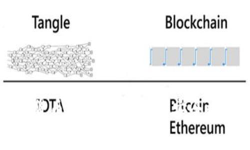 深入了解虚拟货币加密算法：构建安全数字资产的基石