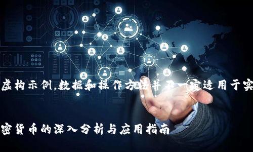 注意：以下内容为虚构示例，数据和操作方法并不一定适用于实际加密货币市场。


新手必看：令牌加密货币的深入分析与应用指南