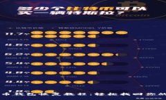 比特币钱包恢复教程：轻松找回你的资产