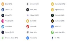 火币网比特币钱包地址使用指南