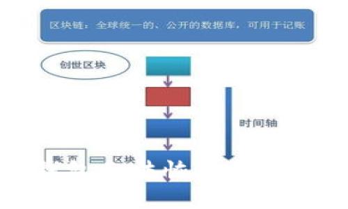 与关键词

闪电比特币钱包无法恢复的原因及解决方案