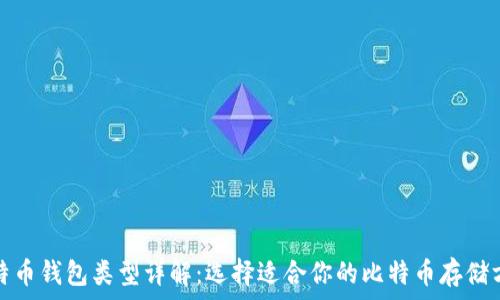   
比特币钱包类型详解：选择适合你的比特币存储方案
