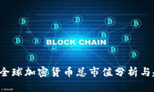 2022年全球加密货币总市值分析与趋势展望