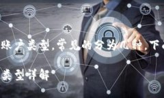 提到比特币钱包的账户类型，常见的分为几种，