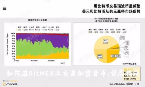 如何在BitMEX上交易加密货币：详尽指南