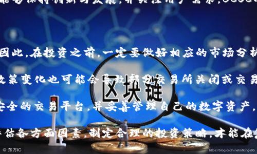 和关键词

  BCSC加密货币：未来数字货币的潜力与机遇 / 

 guanjianci BCSC加密货币, 数字货币, 区块链技术, 投资机会, 加密市场 /guanjianci 

详细介绍

加密货币近年来在全球金融市场中掀起了一场革命，而BCSC加密货币作为其中的一员，越来越多地引起投资者和用户的关注。BCSC（Blockchain Smart Chain）是一种基于区块链技术的数字货币，其独特的核心理念和技术架构使其在竞争激烈的加密市场中脱颖而出。

首先，我们需要了解BCSC的基本特征与优势。BCSC加密货币采用了先进的区块链技术，这种技术不仅保证了交易的安全性和透明性，同时也提高了交易的效率。传统的金融系统常常面临交易延迟和高额手续费的问题，而BCSC通过去中心化的方式，在用户之间建立起直接的交易桥梁，有效降低了相关成本。

在BCSC的生态系统中，它不仅仅是一种货币，更是一个可持续发展的商业平台，允许开发者构建去中心化应用（DApp）和智能合约。这意味着BCSC用户不仅可以使用这款数字货币进行交易，还能够参与到更为复杂的金融产品和服务中去，比如借贷、资产管理等。

另外，BCSC的市场策略也为其快速发展提供了强有力的支持。通过持续的社区建设和用户教育，BCSC不断吸引新用户加入，并提升市场的活跃度。其团队还定期组织在线研讨会和线下会议，介绍BCSC的最新进展及应用案例，鼓励更多人参与到这一新兴生态中来。

此外，BCSC在安全性方面的投入同样不容忽视。团队采用了多重加密算法和分布式账本技术，保护用户资产不被盗窃或篡改。对于投资者来说，资产的安全性是首先要考虑的问题，BCSC的Security Protocol为用户提供了充分的信心，鼓励他们更为活跃地参与到交易和投资中去。

在国际市场中，BCSC的步伐也在加速推进。与多个国家和地区建立了合作，促进BCSC在全球范围内的接受度和流通性，为其未来的应用和发展奠定了基础。目前，BCSC已在多个主流加密货币交易所上线，用户可以通过这些平台方便地进行买卖，进一步扩大了其市场份额。

当然，作为新兴的数字货币，BCSC也面临诸多挑战，包括政策风险、市场竞争、技术升级等。如何在快速变化的市场中保持自身的竞争力，仍然是BCSC团队需要持续努力的方向。

可能相关问题1：BCSC加密货币的技术原理是什么？

BCSC加密货币的技术原理主要基于区块链技术。区块链是一种去中心化的分布式账本技术，它能够有效地记录所有的交易，并确保透明性和不可篡改性。BCSC通过这种技术建立了自己的网络，在此基础上进行交易和智能合约的实施。

在BCSC的网络中，每一个交易都是通过数字签名进行验证的，这使得每一笔交易都是安全可靠的。交易完成后，这些信息将被打包成一个“区块”，并与前一个区块连接形成链条，因而得名“区块链”。这一系统的设计不仅提高了交易的效率，也增强了整个网络的安全性。

对于智能合约而言，BCSC同样提供了强大的支持。智能合约是自动执行合约条款的计算机程序，BCSC用户可以利用这一技术方便地创建和管理合约，减少了人工干预所带来的错误和风险。开发者可以在BCSC平台上自由构建各种去中心化应用，以满足不同用户的需求。

可能相关问题2：如何购买BCSC加密货币？

购买BCSC加密货币的流程较为简单。首先，用户需要选择一个支持BCSC交易的数字货币交易所，并进行注册。完成注册后，用户需要通过身份验证，确保其交易的安全性。

在身份验证通过后，用户可以通过银行转账、信用卡或其他数字货币的方式进行充值。充值完成后，用户可以在交易平台上找到BCSC，选择买入相应数量的币种。在确认订单之前，建议用户仔细检查交易的手续费及价格波动。

一旦订单确认，BCSC将自动转入你的交易账户。此时，用户可以选择将其存放在交易所的账户中，或提取至个人数字钱包中以保护其资产。后者通常被视为更安全的方法，因为这减少了交易所被攻击带来的风险。

除了以上步骤，用户还应注意该地区的相关法规及政策，确保在合法的框架下进行投资。同时，新手投资者还应具备一定的数字货币知识，以避免投资风险和市场波动带来的损失。

可能相关问题3：BCSC的未来发展前景如何？

BCSC的未来发展前景被普遍看好，原因有多方面。首先，随着区块链技术的不断成熟，更多的行业和企业开始探索数字货币和智能合约的应用场景。BCSC作为一种新兴的加密货币，能够提供相应的技术支持和基础设施，这为其未来的市场应用奠定了良好的基础。

其次，BCSC团队在持续推动社区建设和技术创新方面展现了较强的能力。他们不仅积极与学术界、工业界建立合作关系，还在全球范围内开展了多项市场推广活动，吸引更多的用户和开发者参与到BCSC生态中。这种集体智慧的汇聚无疑会为BCSC注入新的活力。

最后，随着全球对数字资产的认可度逐渐提高，政策环境也在不断向好。这为BCSC的发展提供了更为广阔的空间和机会。只要团队能够保持创新与发展，并关注用户需求，BCSC的未来一定会充满机遇与挑战。

可能相关问题4：投资BCSC加密货币有哪些风险？

投资BCSC加密货币同样伴随着风险。在当前加密市场环境下，加密货币的价格波动十分剧烈，投资者可能会面临巨大的资产损失。因此，在投资之前，一定要做好相应的市场分析和风险评估。

另外，BCSC的整体发展与行业动态密切相关。如果区块链技术或数字货币的接受度出现下降，将直接影响BCSC的市场表现。此外，政策变化也可能会导致部分交易所关闭或交易受限，这可能使投资者面临流动性不足的困境。

技术风险同样值得注意，虽然BCSC团队在安全性方面做了很多努力，但网络攻击与数据泄漏依然是潜在威胁。投资者应确保使用安全的交易平台，并妥善管理自己的数字资产。此外，保持警惕，切勿轻信投资平台的高收益承诺，以防遭受诈骗。

总而言之，BCSC加密货币作为一种新兴投资产品，具有良好的潜力和机会，但同时也存在各种风险。投资者在进入市场前，需认真评估各方面因素，制定合理的投资策略，才能在复杂的市场中立于不败之地。