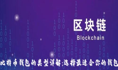   
比特币钱包的类型详解：选择最适合你的钱包