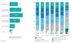 如何解决比特币钱包地址无法查看的问题？