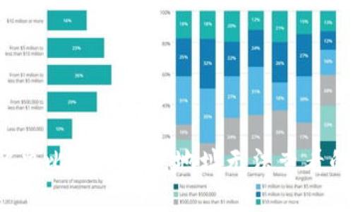 如何解决比特币钱包地址无法查看的问题？