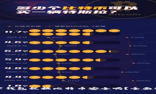 数字钱包税换比特币安全吗？全面解析