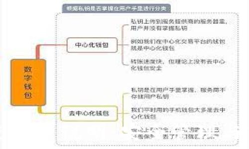   
比特币钱包使用手说明：安全管理与高效使用指南