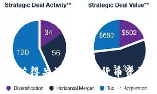 2023年最值得关注的加密货币资讯软件推荐
