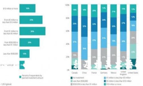 加密货币的英语名称及相关术语解析