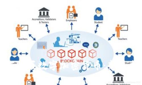 如何购买数字加密货币：新手指南