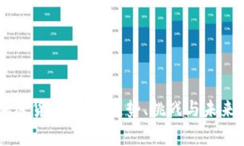 CF加密货币审查：趋势、挑战与未来展望