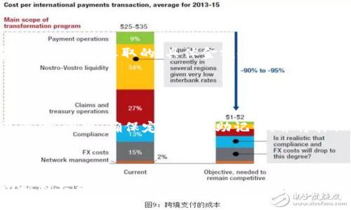   怎么把比特币转到冷钱包？详细指南与注意事项 / 

 guanjianci 比特币, 冷钱包, 数字货币, 加密货币, 区块链 /guanjianci 


比特币是一种广为人知的数字货币，其去中心化的特性让越来越多的人愿意投资。然而，安全性始终是投资者关注的焦点，冷钱包（Cold Wallet）因为其更高的安全性，逐渐被更多用户所青睐。本文将详细介绍如何将比特币转到冷钱包，并提供有关冷钱包的背景信息和注意事项。


冷钱包的定义及其重要性


冷钱包是存储加密货币（如比特币）的一种方式，相较于热钱包（Hot Wallet），冷钱包并未连接互联网。这一特点使得冷钱包在抵御黑客攻击和网络安全威胁方面具备天然优势，因而成为许多投资者、尤其是长期投资者的选择。



冷钱包可以分为硬件钱包和纸钱包。硬件钱包如Ledger和Trezor，都是通过一个专用的硬件设备来存储私钥；而纸钱包则是在纸张上生成和打印出私钥和公钥。这种存储方式虽然不够方便，但其安全性是不容忽视的。


将比特币转到冷钱包的基本步骤


以下是将比特币转到冷钱包的一般步骤，适用于大多数硬件钱包和纸钱包：


h41. 准备冷钱包/h4

首先，确保你拥有一个冷钱包（硬件钱包或纸钱包）。按照相关说明进行设置，包括备份助记词或私钥，并在安全的地方保存这些信息。


h42. 从热钱包查看比特币余额/h4

打开你的热钱包，查看当前比特币的余额。确保你理解比特币的地址格式，以免转账出错。


h43. 获取冷钱包地址/h4

打开你的冷钱包应用程序，从中获取你的比特币地址。确保地址是有效的，并且没有篡改。为了安全起见，可以通过QR码扫描的方式来获取地址，旁边的设备不要接入互联网。


h44. 进行转账操作/h4

在热钱包中找到“发送”功能，输入冷钱包地址和转账数量。确保信息的正确性，特别是地址。在确认无误后，点击“发送”。


h45. 确认转账状态/h4
/h4

转账后，可以在比特币区块链浏览器上查看交易状态，确认比特币是否成功转移到冷钱包中。


安全注意事项


在将比特币转移到冷钱包时，有几个安全注意事项要牢记：


h41. 确保冷钱包是官方产品/h4

购买硬件钱包时，确保选择官方渠道，避免低质量或假冒产品。在使用纸钱包时，最好在受信任和安全的环境中生成私钥。


h42. 备份助记词和私钥/h4

在冷钱包设置过程中，一定要备份助记词和私钥。这些信息是你恢复资金的重要依靠，丢失后可能导致资金永远无法找回。


h43. 定期检查冷钱包的安全性/h4

尽管冷钱包通常安全，但不妨定期检查其固件更新以及是否存在潜在漏洞。此外，尽量将私钥保存在绝对安全的环境中，避免被他人接触。


可能的相关问题及解答

h41. 冷钱包和热钱包有什么区别？/h4

冷钱包和热钱包的最大区别在于连接互联网的状态。热钱包通常会存储在互联网上，例如在线交易所或者手机应用，这使得其用户更加容易进行交易，但同时也暴露于更高的安全风险中。冷钱包则不接入网络，存储在离线设备或纸上，虽然使用不够方便，但在抵御黑客攻击方面更具优势。选择使用哪种钱包主要取决于用户的需求，比如：频繁交易的用户可能更倾向于使用热钱包，而长期持有的用户则更适合冷钱包。


h42. 如何安全保管冷钱包的私钥？/h4

保管冷钱包的私钥至关重要，任何泄露都有可能导致资金损失。首先，私钥和助记词应存储在物理安全的位置。可以考虑将其写下来并存放在保险箱或其他安全的地方。此外，用户还可以采取多备份的方式，将私钥存储在不同的地方，以防止丢失或损坏。同时，建议避免将私钥以电子方式存储在电脑或云端，以减少被黑客攻击的风险。


h43. 冷钱包是否有手续费？/h4

在将比特币从热钱包转移到冷钱包的过程中，可能会涉及到区块链网络的交易手续费。虽然冷钱包本身不收取费用，但由于交易是在区块链上进行的，用户需要支付一定的手续费，这个费用是由矿工收取的，具体金额会根据网络拥堵情况而有所不同。通常来说，手续费越高，交易确认的速度就越快，因此用户可以根据自身需要进行选择。


h44. 如果冷钱包丢失怎么处理？/h4

如果冷钱包丢失，是否能够找回资金主要取决于是否还保留了助记词或私钥。硬件钱包丢失后，只要能够通过助记词恢复钱包，就能找回资产。如果是纸钱包丢失，那么失去私钥将无法恢复资金。因此，确保定期备份助记词，并将其保存在安全的地方是非常重要的。此外，部分硬件钱包提供关系恢复服务，因此选择信誉良好的品牌可以增加资金找回的可能性。



总之，将比特币转移到冷钱包不仅是值得投资者重视的安全措施，也是保护投资的重要环节。在选择冷钱包和了解如何安全存储比特币方面，用户应保持警惕，确保资金的安全。希望本指南能为大家提供有价值的信息，助大家更好地进行加密货币的投资与管理。
