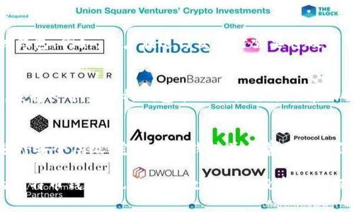   如何选择合适的比特币钱包？ / 
 guanjianci 比特币钱包, 比特币存储, 数字货币安全, 冷钱包, 热钱包 /guanjianci 

在数字货币迅猛发展的今天，比特币作为最受欢迎的虚拟货币之一，它的安全存储问题变得愈加重要。选择合适的比特币钱包，不仅关系到投资的安全性，也影响到交易的方便性和成本。本文将从多个方面介绍如何选择合适的比特币钱包，希望能帮助你找到最合适自己的储存方案。

一、比特币钱包的类型
在深入选择合适的比特币钱包之前，我们首先了解一下比特币钱包的基本类型。比特币钱包大致可以分为热钱包和冷钱包。

热钱包（Hot Wallet）是指那些始终连接到互联网的钱包，它们通常用于日常交易和小额支付。这类钱包在操作上非常方便，但同时因为在线状态而较容易受到网络攻击。常见的热钱包包括手机应用（如Coinbase、Binance等）和网页钱包（如Blockchain.com）。

冷钱包（Cold Wallet）则是指那些不连接互联网的钱包。它们更注重安全性，适合长期存储比特币。冷钱包的常见形式包括硬件钱包（如Ledger、Trezor等）和纸钱包。尽管冷钱包的使用和管理上相对复杂，但它们无疑是非常安全的存储方式，适合持有大量比特币的投资者。

二、比特币钱包的安全性
选择比特币钱包时，安全性是一个至关重要的考量因素。由于网络上比特币的价格波动性及吸引力，许多黑客和不法分子盯上了数字货币持有者。

要提升钱包的安全性，首先要确保选择一个信誉良好的钱包平台。查看钱包的历史、用户评价及开发团队的透明度，可以帮助判断一个钱包的安全性。其次，尽量选择带有多重签名或双重验证功能的钱包，这样在转账时会增加一个额外的验证步骤，从而增加账户的安全性。

此外，用户应定期备份自己的钱包，并且将备份文件保存在安全的位置。选用强密码也是至关重要的，尽量避免使用易于猜测的信息，例如出生日期或简单的密码组合，如果钱包支持，则开启两步验证。

三、比特币钱包的方便性
在选择比特币钱包时，方便性也是一个重要的考量因素。热钱包通常在方便性上表现得尤为突出，因为它们能够随时随地进行比特币交易。这对于那些需要经常进行交易的用户来说，非常有吸引力。

不过，对于那些需要长期持有比特币而不频繁交易的用户，冷钱包的方便性可能会较低，因为它通常需要对钱包进行更复杂的操作，如连接设备或生成新地址等。因此，用户在选择钱包时指导，根据个人的使用习惯和需求权衡这两种钱包的便利程度。

四、比特币钱包的费用
不同的钱包在使用时可能会产生不同的费用。例如，热钱包通常会收取网络交易费，一些交易所可能会在存入或提现时收取费用，用户在选择钱包时应注意这些隐性费用。同时，冷钱包一般一次性购买硬件费用或生成纸钱包的费用，也是一项考量。

因此，在选择比特币钱包之前，用户应尽量了解不同钱包的费用结构，以避免在使用过程中出现意外支出。比较几种不同钱包的费用模型，可能会更加有利于用户的长期投资计划。

五、比特币钱包的用户体验
最后，用户体验也是选择比特币钱包时应考虑的重要因素。一个用户友好的钱包界面，可以显著降低用户的学习成本，并提升使用的便利性。

在选择钱包时，可以通过查看用户评价和下载量来判断其用户体验的好坏。此外，一些钱包可能提供用户支持的反馈渠道，能够帮助新手用户快速解决问题，使他们在使用过程中更加顺畅。

常见问题

1. 如何选择合适的比特币热钱包？
选择合适的比特币热钱包时，用户主要应考虑安全性和用户体验。首先，查看钱包的历史、用户评价及开发团队的透明度，确保其信誉良好。其次，选择带有额外安全保护措施（如二步验证）的钱包以增强安全性。最后，重视钱包的界面设计和操作流程，选择操作简单且易于理解的钱包。同时，建议用户在下载安装时，尽量选择官方网站，以避免虚假或恶意软件的侵扰。

2. 冷钱包的优缺点是什么？
冷钱包显著的优点在于其出色的安全性，由于不连接互联网，因此极少受到黑客攻击，特别适合长期储存大额比特币。另一方面，冷钱包的缺点在于其使用方便性不如热钱包。例如，用户在进行交易时需要将硬件钱包连接到设备上，或是打印纸钱包，操作相对复杂。此外，冷钱包设备的管理不当可能导致数字资产永久丢失，因此要求用户具备一定的技术能力和责任感。

3. 钱包是否支持多种数字货币？
许多现代钱包不仅支持比特币，还有支持众多其他数字货币，例如以太坊、莱特币等。因此，在选择钱包时用户应查看其支持的数字货币类型，以便更好地管理多种资产。选择一个多币种钱包能让用户避免频繁切换钱包的麻烦，提高管理效率。但也需注意，支持多种币种的钱包在安全性和功能上可能会有所妥协，用户应根据自身需求进行选择。

4. 如何确保我比特币钱包的安全性？
确保比特币钱包的安全性涉及多个方面。首先是选择一个信誉良好的钱包平台，查看相关用户评价和安全记录。其次，为钱包设置强密码，并启用双重验证功能以增加额外安全层级。定期备份钱包并妥善保存备份文件也同样重要。定期监控钱包内资金动向，及时冻结或撤回可疑交易。在使用时，尽量避免使用公共Wi-Fi网络，注意保护个人信息，避免被钓鱼网站或恶意软件攻击。

综上所述，选择合适的比特币钱包并非一朝一夕之功，涉及多个因素，包括安全性、方便性、费用结构以及用户体验等。希望通过本文的介绍，能够帮助你找到最适合你的比特币钱包，也能够在数字货币投资的旅程中更加安全顺畅。