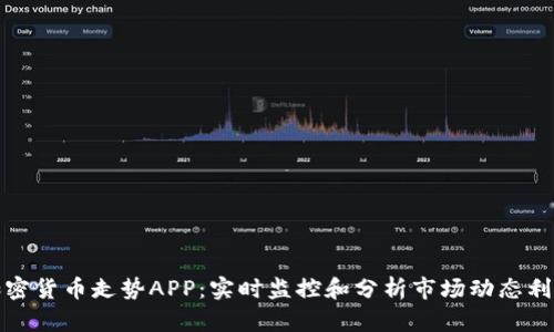 加密货币走势APP：实时监控和分析市场动态利器