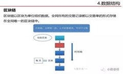 2023年加密货币市值前100走势分析：未来趋势与投