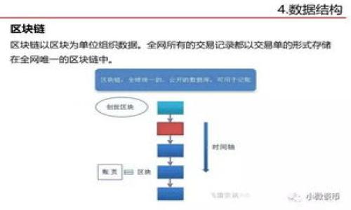 

2023年加密货币市值前100走势分析：未来趋势与投资策略