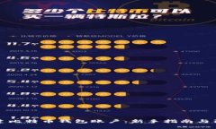 如何创建比特币钱包账户：新手指南与注意事项