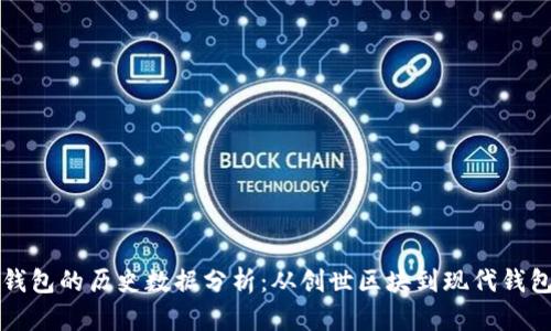 比特币钱包的历史数据分析：从创世区块到现代钱包的演变