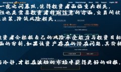 baioti今日加密货币暴跌：市场动态与投资者该如