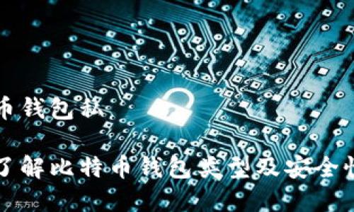 比特币钱包私

深入了解比特币钱包类型及安全性解析