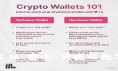 比特币钱包下载中文版：安全、便捷的数字货币