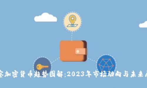 观察加密货币趋势图解：2023年市场动向与未来展望