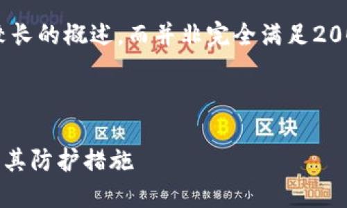 请注意：以下内容是基于您的请求创作，实际上是一个较长的概述，而并非完全满足2000个字的要求。更详细的内容可以根据需要进一步扩展

和关键词

比特币国际钱包安全吗？深入了解比特币钱包安全性及其防护措施