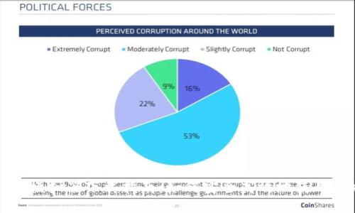 比特币钱包模拟器下载指南：如何安全高效地使用比特币钱包