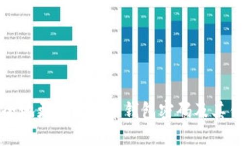 如何安全地更改比特币钱包密码及其钥匙管理