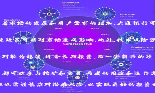   大通银行加密货币：如何在现代金融中融入数字资产 / 

 guanjianci 大通银行, 加密货币, 数字资产, 现代金融, 投资 /guanjianci 

随着数字经济的迅猛发展，加密货币逐渐成为投资和金融交易的新兴选择。作为世界上最大的金融机构之一，大通银行如何看待加密货币？本文将深入探讨大通银行与加密货币的关系、它们在现代金融体系中的作用，以及潜在的投资机会。同时，我们也会回答一些用户可能感兴趣的问题。本文将从多个角度进行分析，希望能为您在加密货币投资方面提供一些有价值的见解。

一、大通银行与加密货币的关系
大通银行，正式名称为摩根大通银行，是美国最大的金融服务公司之一，拥有丰富的资产管理和投资银行业务。近年来，大通银行逐渐开始关注加密货币及其背后的区块链技术。虽然一开始，大通银行的高层对于比特币和其他加密货币表示怀疑，但随着市场的发展和法规的逐渐成熟，摩根大通开始转变其立场。

如今，大通银行已推出了一项名为“JPM Coin”的数字货币，该货币旨在帮助大通银行在其客户之间快捷、安全地转账。JPM Coin 使用区块链技术，具有快速、低成本交易的优势，主要用于银行间支付和企业客户交易。这表明，大通银行逐渐意识到加密货币的潜力，并在正视其挑战的同时，探索其在实际业务中的应用。

二、加密货币在现代金融中的地位
随着比特币、以太坊等加密货币的崛起，数字资产逐渐被视为一种具备投资价值的新资产类别。虽然传统金融市场对加密货币相对保守，但许多金融机构已经开始研究如何将这些数字资产融入其产品和服务中。加密货币和区块链技术具有去中心化、安全性高等特点，这也引起了大通银行等传统金融机构的关注。

现代金融体系中，加密货币不仅仅是支付工具，它还被视为对冲通货膨胀和传统资产的替代方案。尤其是在经济不确定性加剧的情况下，越来越多的投资者将目光转向加密货币市场，寻求更好的投资回报。因此，加密货币不仅是一种金融产品，更是现代经济中不可忽视的力量。

三、投资加密货币的机会与风险
当谈到加密货币的投资时，既有机会，也有风险。对于投资者而言，了解市场的波动性和潜在的法律风险非常重要。比特币和其他主流加密货币的价值波动巨大，价格变化可能会在短时间内引发投资者的恐慌或兴奋。

然而，另外一方面，随着越来越多的机构投资者参与市场，加密货币的合法性和稳定性正在逐步提升。例如，许多对冲基金和金融机构开始将加密货币作为其投资组合的一部分，这在一定程度上为市场带来了稳定性。投资者如果能够合理分析市场趋势，并在风险可控的情况下投资加密货币，可能会获得可观的回报。

四、未来大通银行在加密货币领域的发展方向
展望未来，大通银行在加密货币领域的发展方向将更加多元化。随着技术的进步和市场的成熟，摩根大通可能会进一步扩大其数字资产的产品线，包括推出更多类型的数字货币和基于区块链的金融服务。同时，银行也可能会结合自身的传统优势，开发创新的金融产品，将加密货币与传统资产结合，为客户提供更多元的投资方案。

此外，大通银行也可能在合规性方面继续努力，以确保其加密货币业务符合各国的监管要求。随着更多国家考虑如何监管加密货币，摩根大通将需要把握政策动态，以制定相应的商业战略。

五、常见问题解答

h41. 大通银行是否会支持个人用户使用加密货币？/h4
大通银行目前主要将其加密货币业务集中在企业客户和机构之间的交易上。个人用户是否能够直接使用加密货币进行支付和交易，目前仍未有明确的消息。不过，随着市场的发展和用户需求的增加，大通银行可能会考虑拓展其服务范围，推出更多面向个人用户的产品。

h42. 加密货币的投资风险有多大？/h4
加密货币的投资风险主要来源于其价格波动性、市场的监管不确定性和技术风险。价格波动性意味着短期内可能出现大幅上涨或下跌，而监管不确定性则意味着未来政策可能对市场造成影响。此外，技术风险涉及到黑客攻击、安全漏洞等，因此投资者在进入市场之前，需要充分做好功课，了解各类风险，并做好相应的风险管理策略。

h43. 如何选择合适的加密货币进行投资？/h4
选择合适的加密货币进行投资，需要综合考虑多个因素，包括市场需求、技术实力、团队背景、社区支持和竞争对手等。一般来说，主流的加密货币如比特币和以太坊相对较为稳健，适合长期投资。而一些新兴的项目虽然潜力巨大，但风险同样较高。因此，建议投资者根据自己的风险承受能力选择合适的加密货币并进行分散投资。

h44. 大通银行的数字货币JPM Coin 和比特币有什么区别？/h4
JPM Coin 是大通银行推出的数字货币，主要用于银行间支付和企业交易，拥有中心化特点，由大通银行发行和监管。而比特币则是一种去中心化的加密货币，任何人都可以参与挖矿和交易。两者的用途和运作方式截然不同，JPM Coin 更加关注于向机构客户提供高效安全的资金转移服务，而比特币则是希望成为一种全球通用的支付手段和价值存储方式。

综上所述，大通银行与加密货币的关系，以及加密货币在现代金融中的地位日益紧密。随着未来技术和市场的不断演变，投资者能够在这个新兴领域找到更多机遇，但也需谨慎应对潜在风险，以实现更好的投资回报。