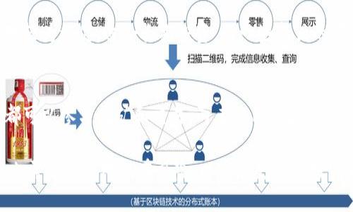   大通银行加密货币：如何在现代金融中融入数字资产 / 

 guanjianci 大通银行, 加密货币, 数字资产, 现代金融, 投资 /guanjianci 

随着数字经济的迅猛发展，加密货币逐渐成为投资和金融交易的新兴选择。作为世界上最大的金融机构之一，大通银行如何看待加密货币？本文将深入探讨大通银行与加密货币的关系、它们在现代金融体系中的作用，以及潜在的投资机会。同时，我们也会回答一些用户可能感兴趣的问题。本文将从多个角度进行分析，希望能为您在加密货币投资方面提供一些有价值的见解。

一、大通银行与加密货币的关系
大通银行，正式名称为摩根大通银行，是美国最大的金融服务公司之一，拥有丰富的资产管理和投资银行业务。近年来，大通银行逐渐开始关注加密货币及其背后的区块链技术。虽然一开始，大通银行的高层对于比特币和其他加密货币表示怀疑，但随着市场的发展和法规的逐渐成熟，摩根大通开始转变其立场。

如今，大通银行已推出了一项名为“JPM Coin”的数字货币，该货币旨在帮助大通银行在其客户之间快捷、安全地转账。JPM Coin 使用区块链技术，具有快速、低成本交易的优势，主要用于银行间支付和企业客户交易。这表明，大通银行逐渐意识到加密货币的潜力，并在正视其挑战的同时，探索其在实际业务中的应用。

二、加密货币在现代金融中的地位
随着比特币、以太坊等加密货币的崛起，数字资产逐渐被视为一种具备投资价值的新资产类别。虽然传统金融市场对加密货币相对保守，但许多金融机构已经开始研究如何将这些数字资产融入其产品和服务中。加密货币和区块链技术具有去中心化、安全性高等特点，这也引起了大通银行等传统金融机构的关注。

现代金融体系中，加密货币不仅仅是支付工具，它还被视为对冲通货膨胀和传统资产的替代方案。尤其是在经济不确定性加剧的情况下，越来越多的投资者将目光转向加密货币市场，寻求更好的投资回报。因此，加密货币不仅是一种金融产品，更是现代经济中不可忽视的力量。

三、投资加密货币的机会与风险
当谈到加密货币的投资时，既有机会，也有风险。对于投资者而言，了解市场的波动性和潜在的法律风险非常重要。比特币和其他主流加密货币的价值波动巨大，价格变化可能会在短时间内引发投资者的恐慌或兴奋。

然而，另外一方面，随着越来越多的机构投资者参与市场，加密货币的合法性和稳定性正在逐步提升。例如，许多对冲基金和金融机构开始将加密货币作为其投资组合的一部分，这在一定程度上为市场带来了稳定性。投资者如果能够合理分析市场趋势，并在风险可控的情况下投资加密货币，可能会获得可观的回报。

四、未来大通银行在加密货币领域的发展方向
展望未来，大通银行在加密货币领域的发展方向将更加多元化。随着技术的进步和市场的成熟，摩根大通可能会进一步扩大其数字资产的产品线，包括推出更多类型的数字货币和基于区块链的金融服务。同时，银行也可能会结合自身的传统优势，开发创新的金融产品，将加密货币与传统资产结合，为客户提供更多元的投资方案。

此外，大通银行也可能在合规性方面继续努力，以确保其加密货币业务符合各国的监管要求。随着更多国家考虑如何监管加密货币，摩根大通将需要把握政策动态，以制定相应的商业战略。

五、常见问题解答

h41. 大通银行是否会支持个人用户使用加密货币？/h4
大通银行目前主要将其加密货币业务集中在企业客户和机构之间的交易上。个人用户是否能够直接使用加密货币进行支付和交易，目前仍未有明确的消息。不过，随着市场的发展和用户需求的增加，大通银行可能会考虑拓展其服务范围，推出更多面向个人用户的产品。

h42. 加密货币的投资风险有多大？/h4
加密货币的投资风险主要来源于其价格波动性、市场的监管不确定性和技术风险。价格波动性意味着短期内可能出现大幅上涨或下跌，而监管不确定性则意味着未来政策可能对市场造成影响。此外，技术风险涉及到黑客攻击、安全漏洞等，因此投资者在进入市场之前，需要充分做好功课，了解各类风险，并做好相应的风险管理策略。

h43. 如何选择合适的加密货币进行投资？/h4
选择合适的加密货币进行投资，需要综合考虑多个因素，包括市场需求、技术实力、团队背景、社区支持和竞争对手等。一般来说，主流的加密货币如比特币和以太坊相对较为稳健，适合长期投资。而一些新兴的项目虽然潜力巨大，但风险同样较高。因此，建议投资者根据自己的风险承受能力选择合适的加密货币并进行分散投资。

h44. 大通银行的数字货币JPM Coin 和比特币有什么区别？/h4
JPM Coin 是大通银行推出的数字货币，主要用于银行间支付和企业交易，拥有中心化特点，由大通银行发行和监管。而比特币则是一种去中心化的加密货币，任何人都可以参与挖矿和交易。两者的用途和运作方式截然不同，JPM Coin 更加关注于向机构客户提供高效安全的资金转移服务，而比特币则是希望成为一种全球通用的支付手段和价值存储方式。

综上所述，大通银行与加密货币的关系，以及加密货币在现代金融中的地位日益紧密。随着未来技术和市场的不断演变，投资者能够在这个新兴领域找到更多机遇，但也需谨慎应对潜在风险，以实现更好的投资回报。